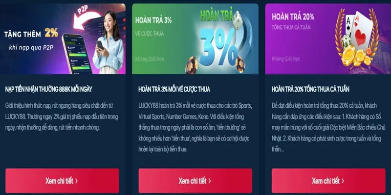 Rút Tiền về Ví Điện Tử